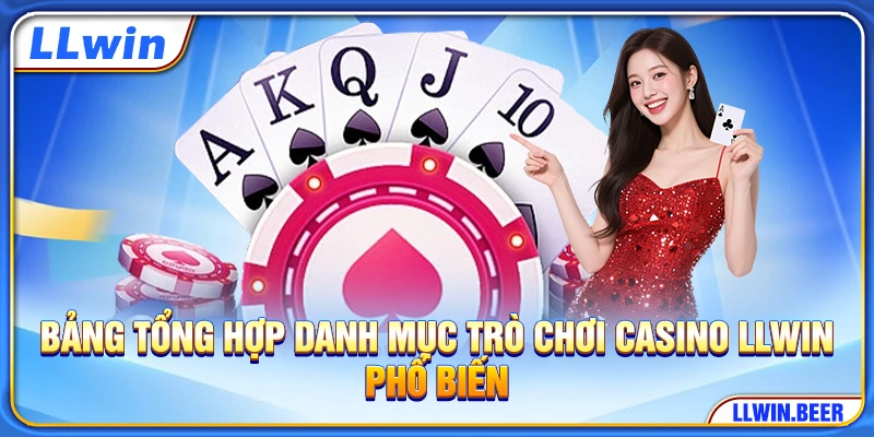 Bảng tổng hợp danh mục trò chơi Casino LLWIN phổ biến Bảng tổng hợp danh mục trò chơi Casino LLWIN phổ biến