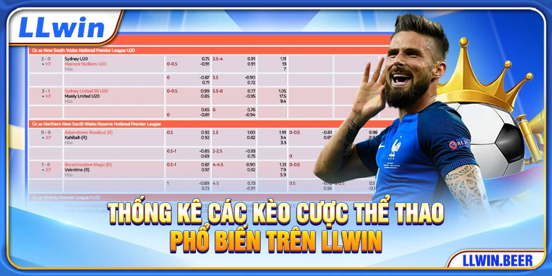 Thống kê các kèo cược thể thao phổ biến trên LLWIN Thống kê các kèo cược thể thao phổ biến trên LLWIN